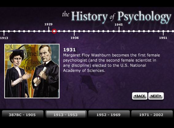 Online Psychology Laboratory: History of Psychology Timeline